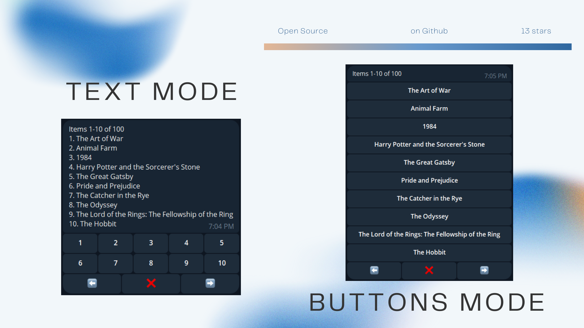 telegraf-pagination